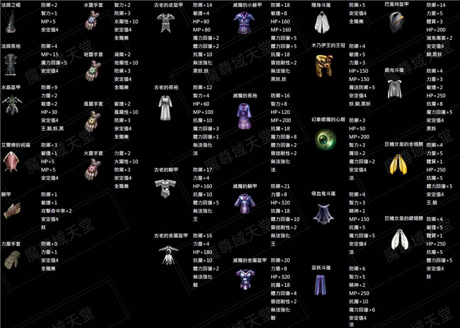 自改裝備.jpg